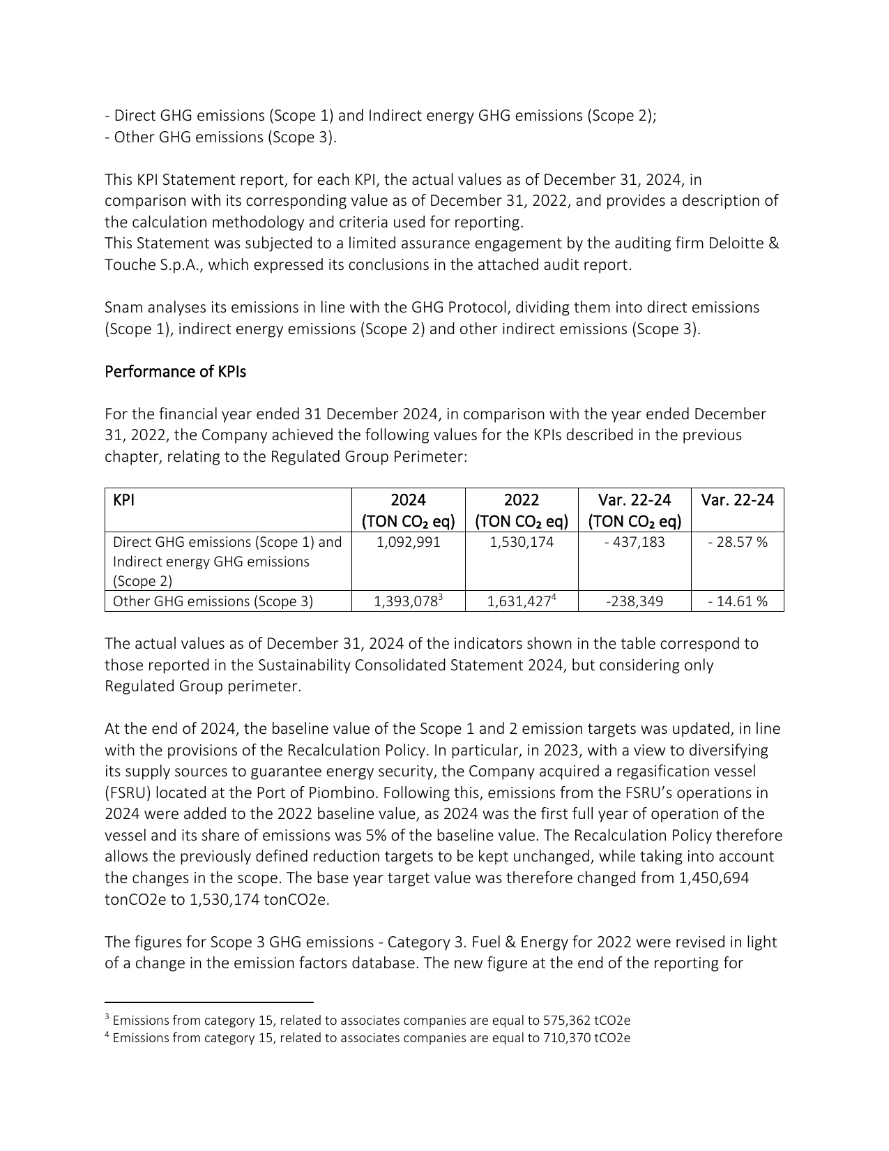 Emissions data extracted from page 2