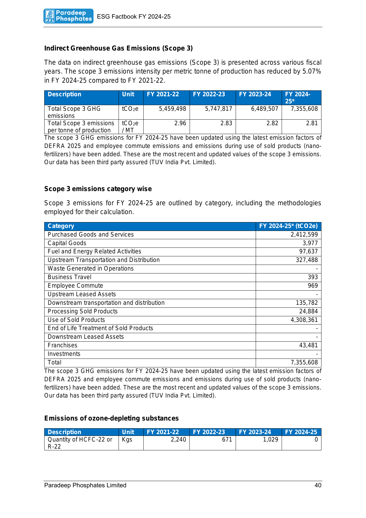 Emissions data extracted from page 41