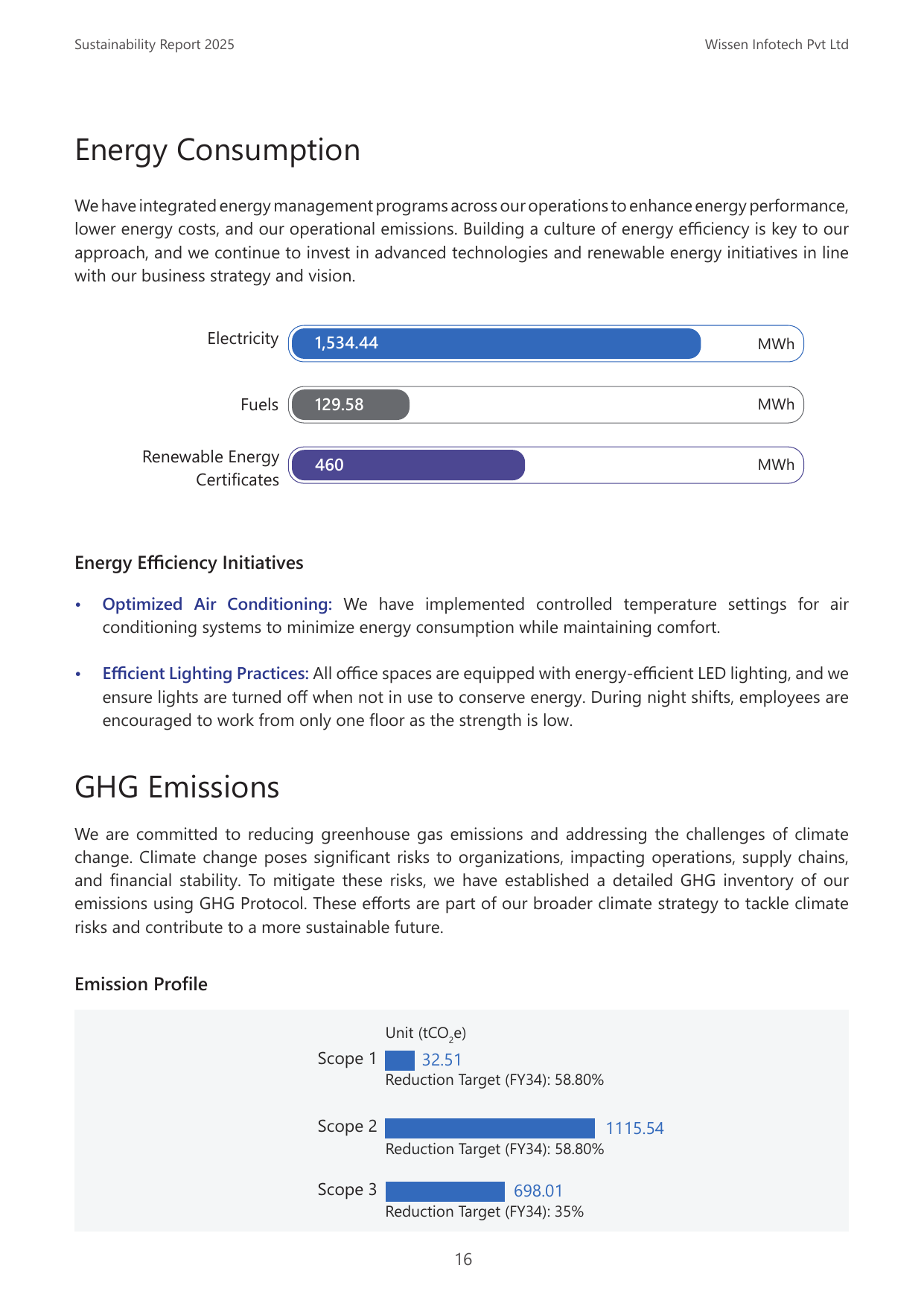 Emissions data extracted from page 16