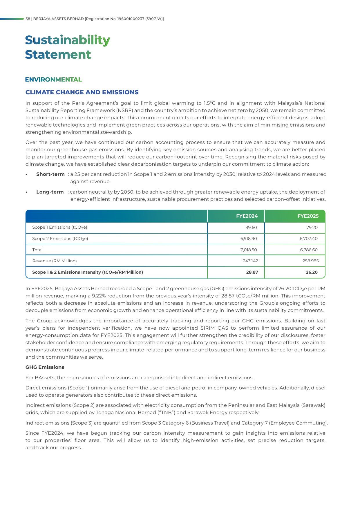 Emissions data extracted from page 40