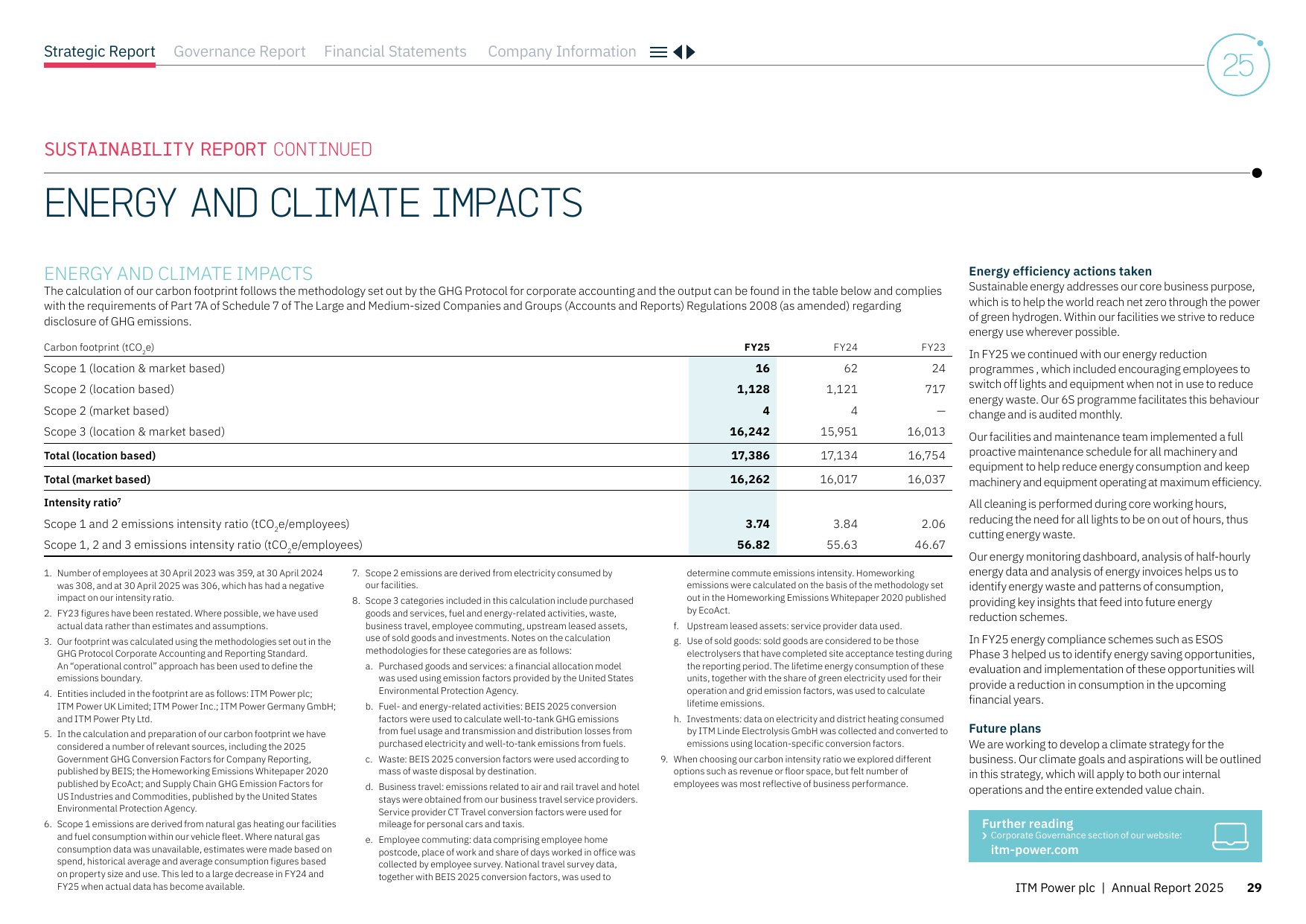 Emissions data extracted from page 29