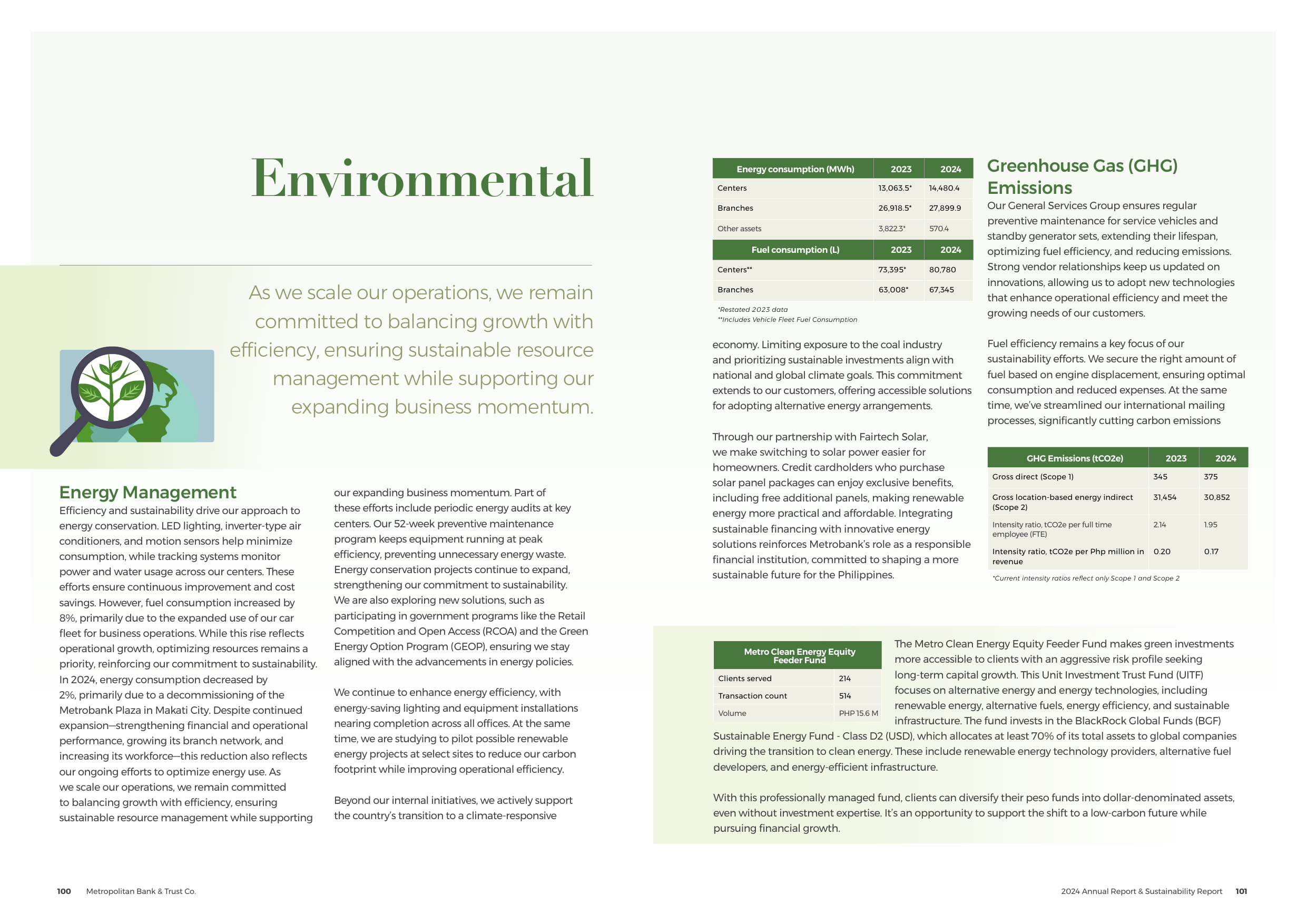 Emissions data extracted from page 15