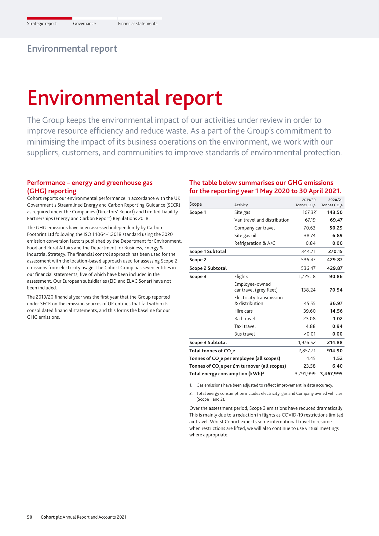 Emissions data extracted from page 1