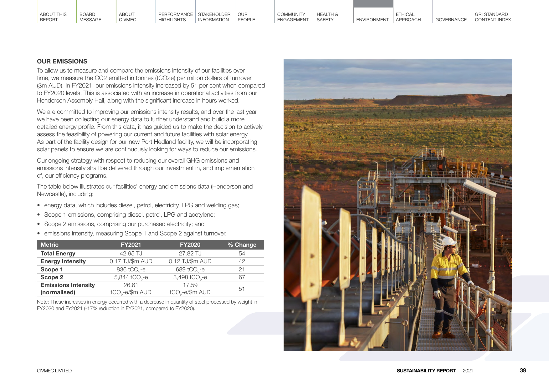 Emissions data extracted from page 39