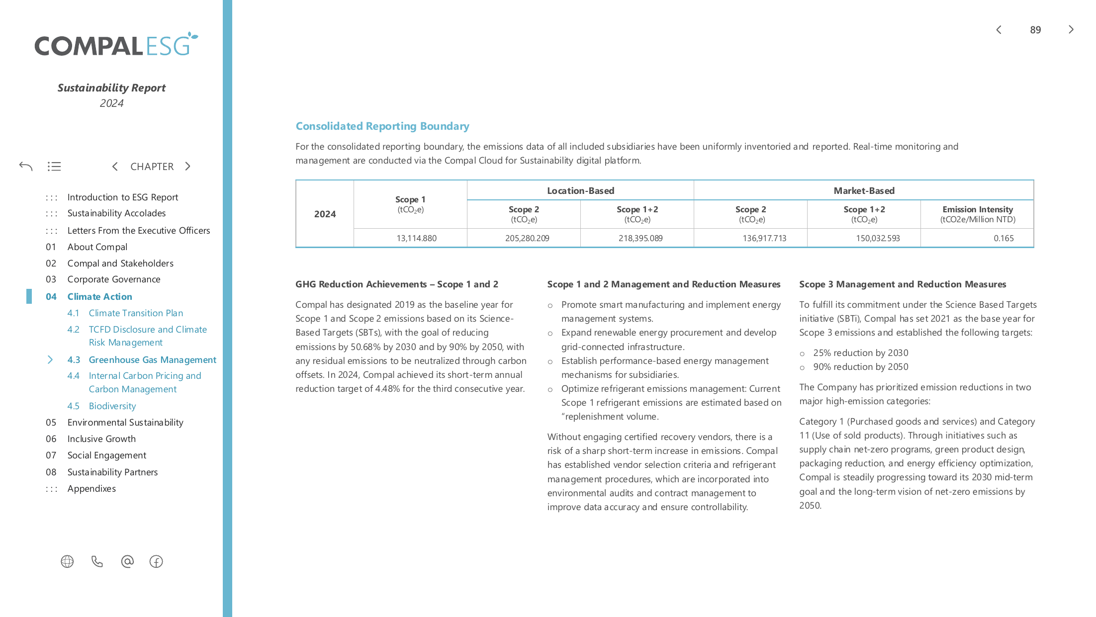 Emissions data extracted from page 90