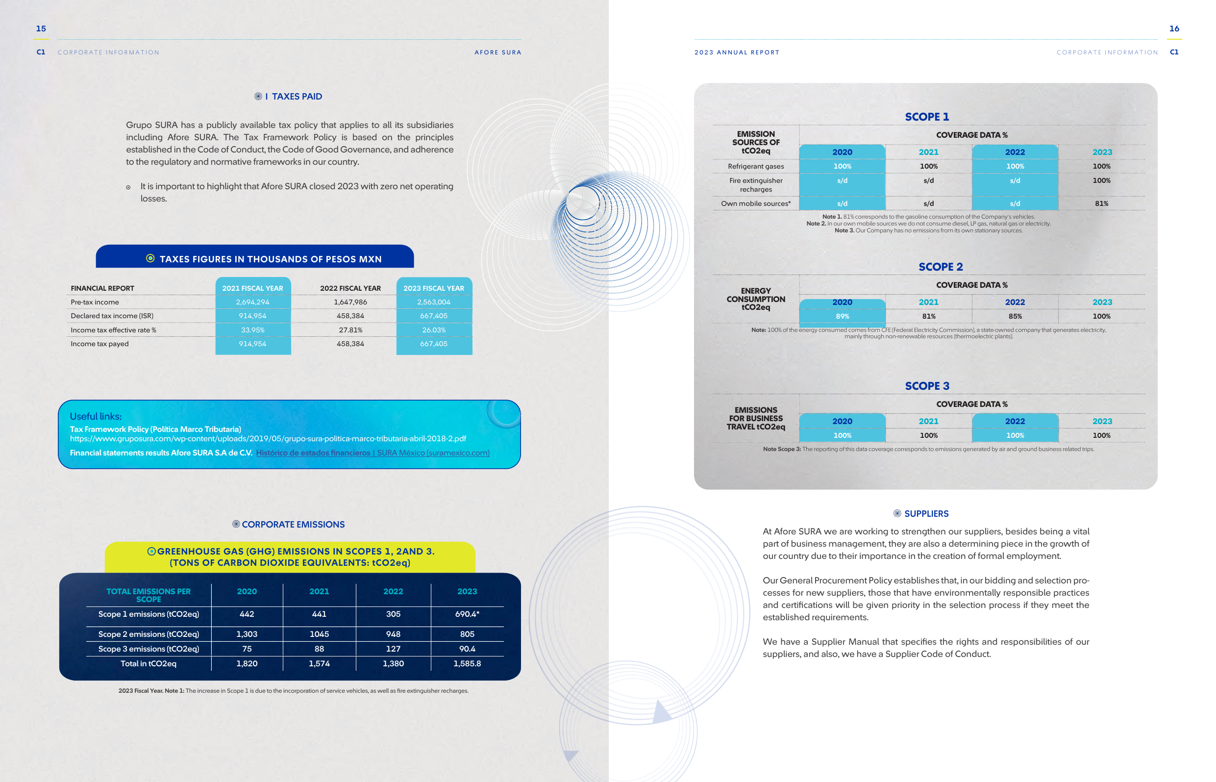 Emissions data extracted from page 9