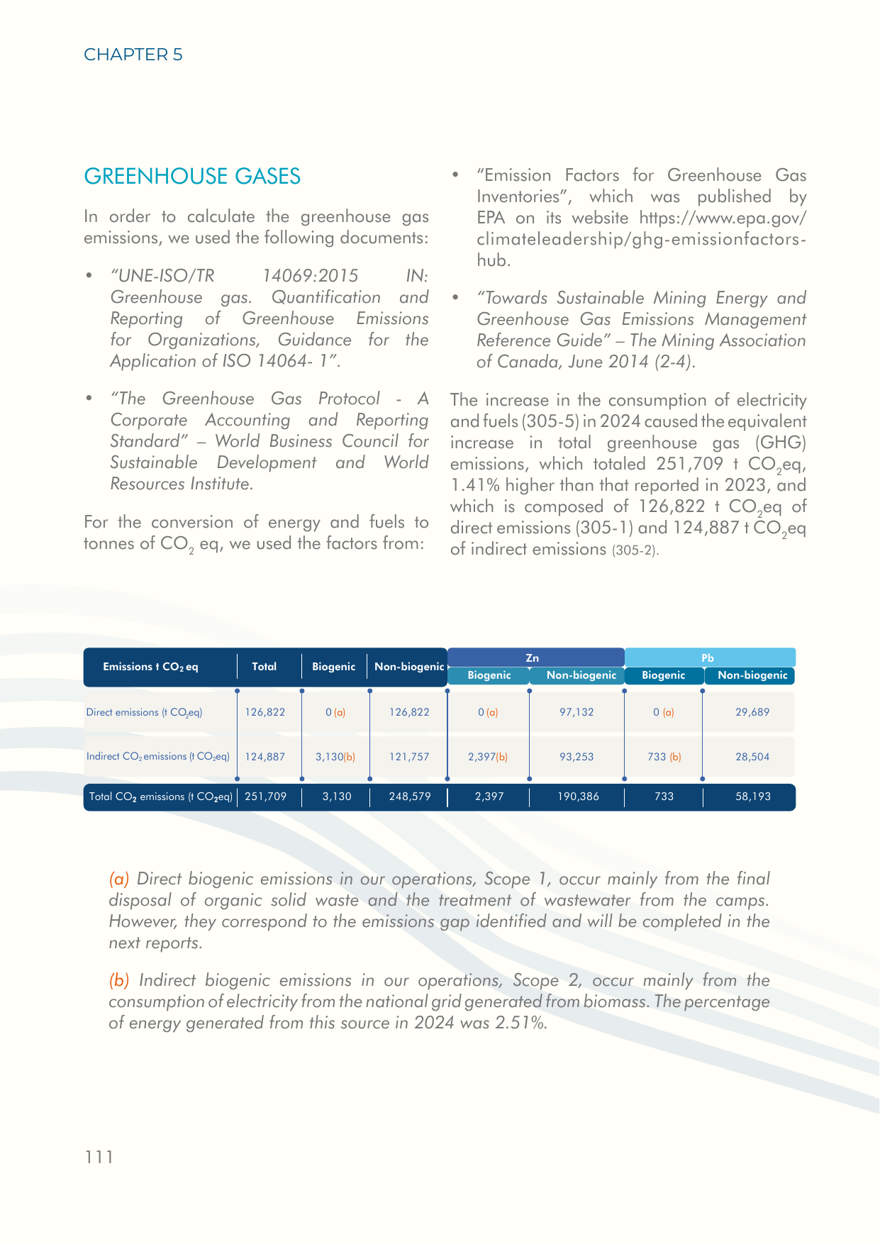 Emissions data extracted from page 114