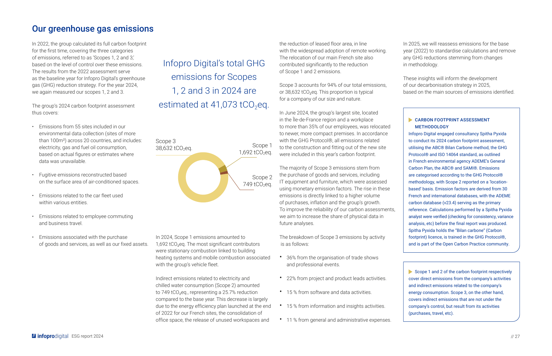 Emissions data extracted from page 27