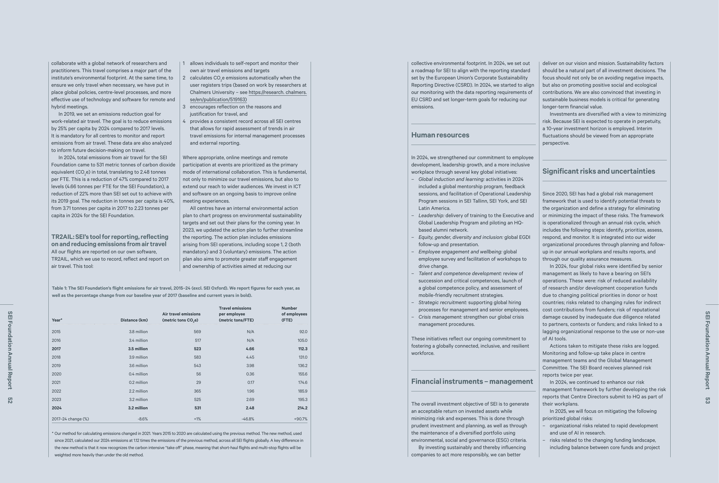 Emissions data extracted from page 27