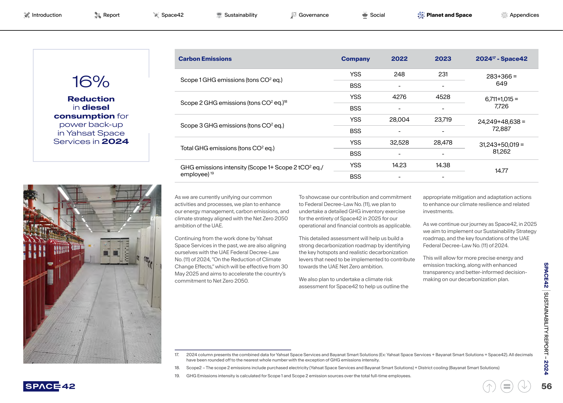 Emissions data extracted from page 56