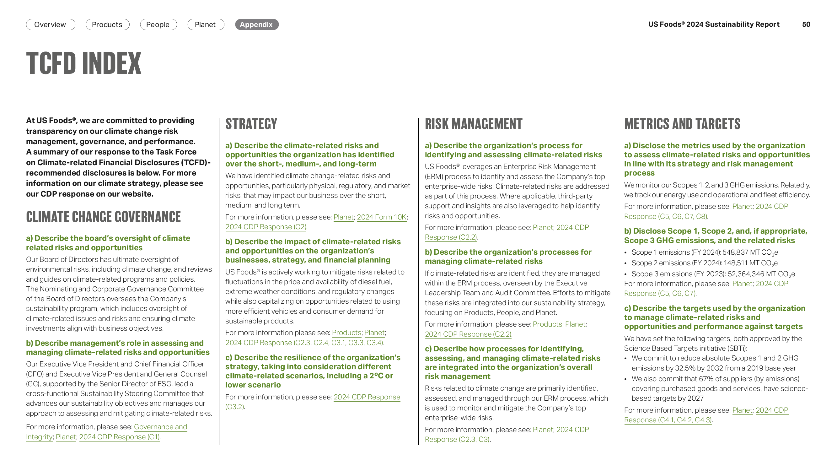 Emissions data extracted from page 50