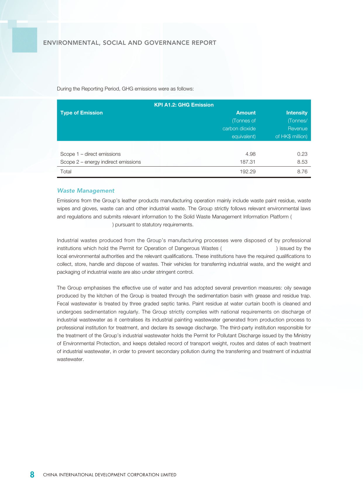Emissions data extracted from page 9