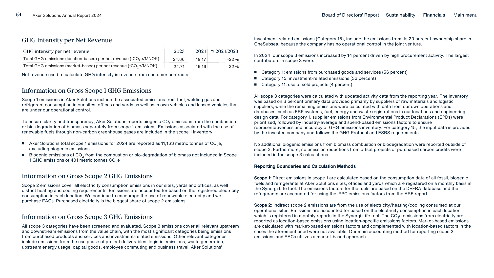 Emissions data extracted from page 54