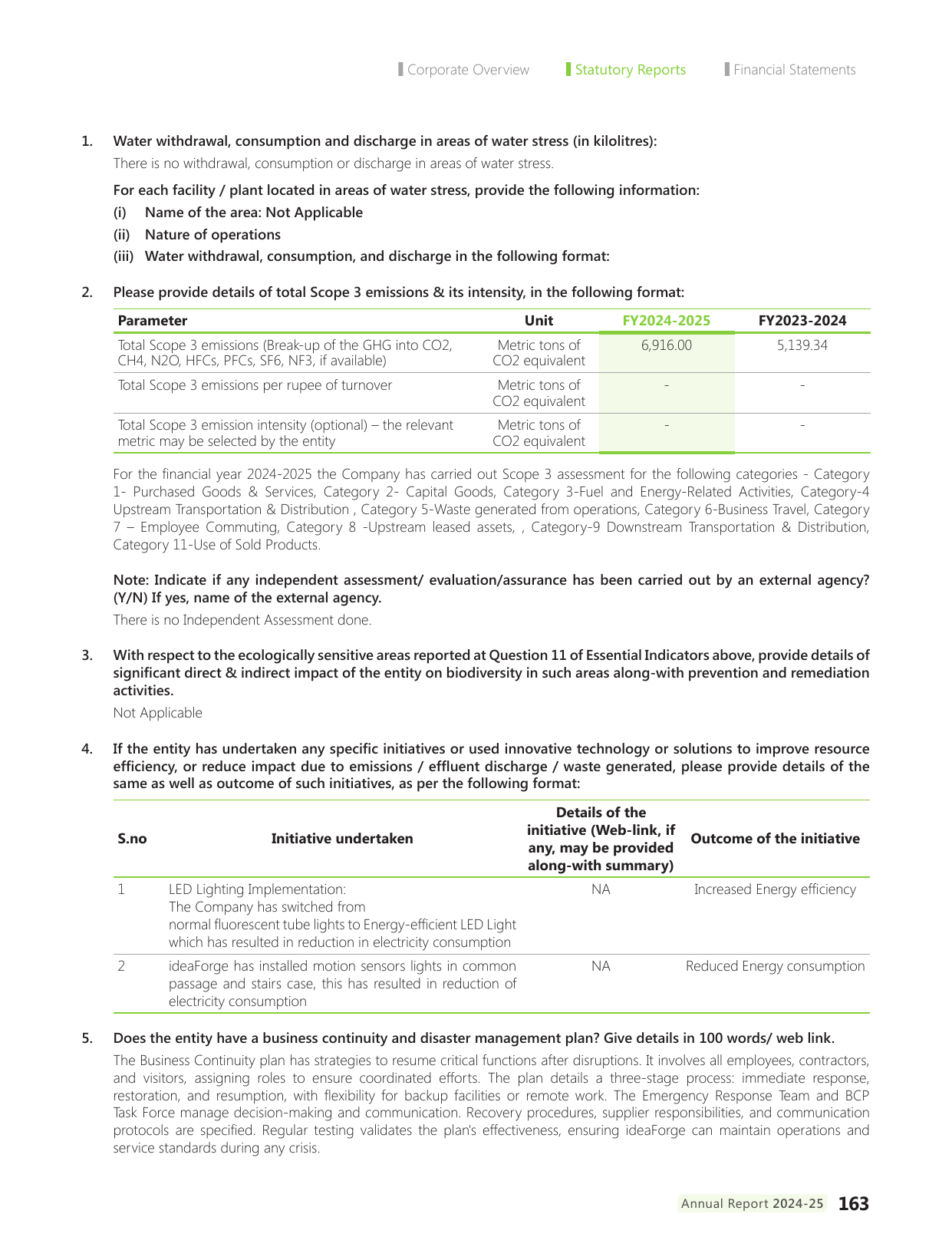 Emissions data extracted from page 31