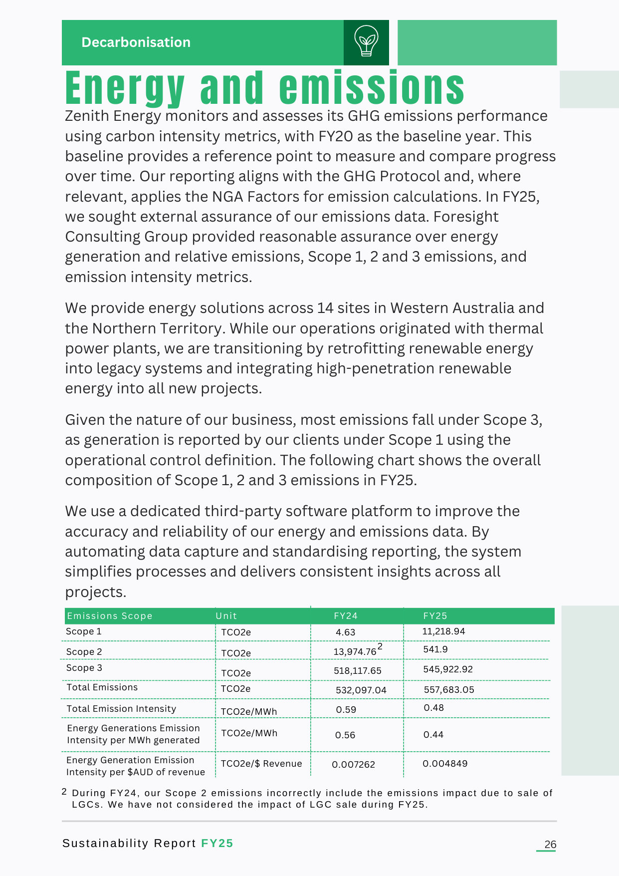 Emissions data extracted from page 27