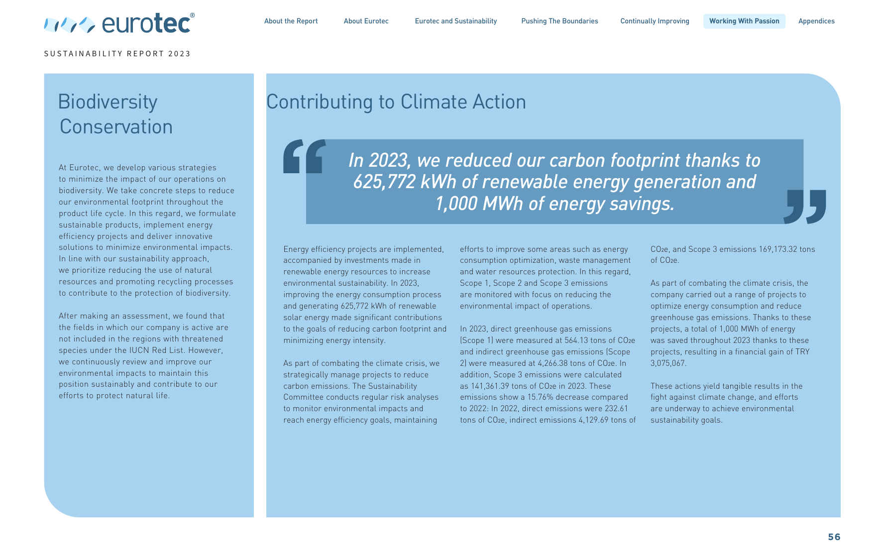 Emissions data extracted from page 56