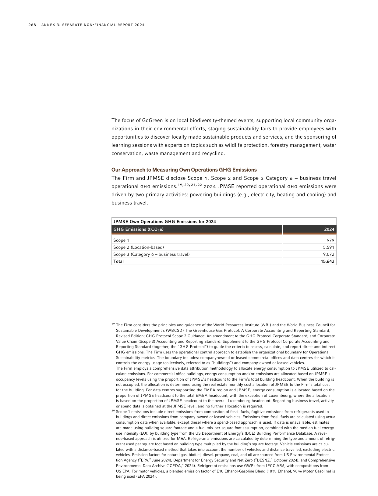 Emissions data extracted from page 270