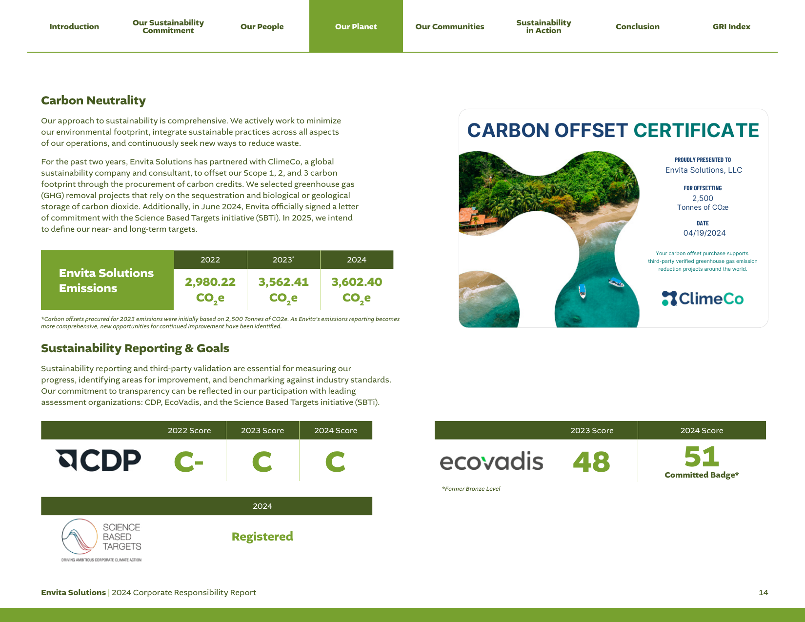 Emissions data extracted from page 14