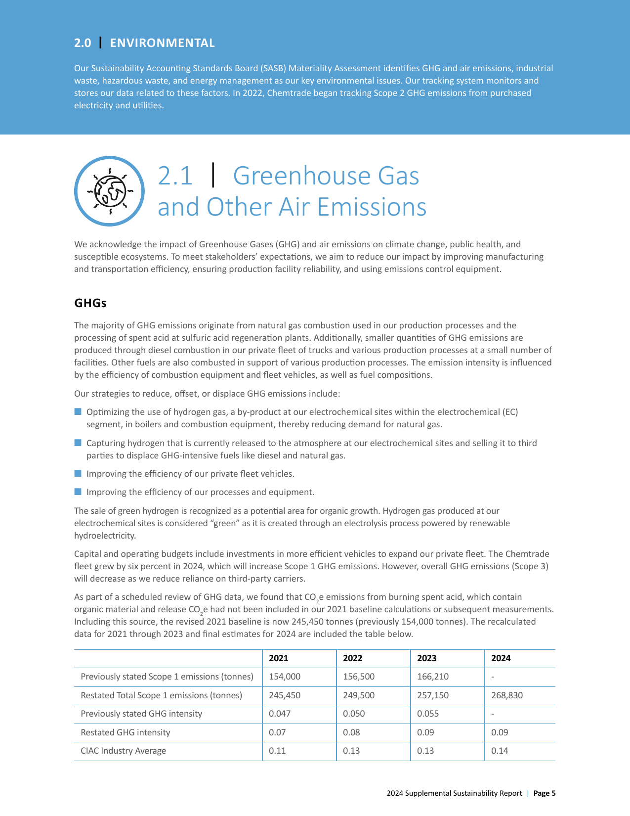 Emissions data extracted from page 5