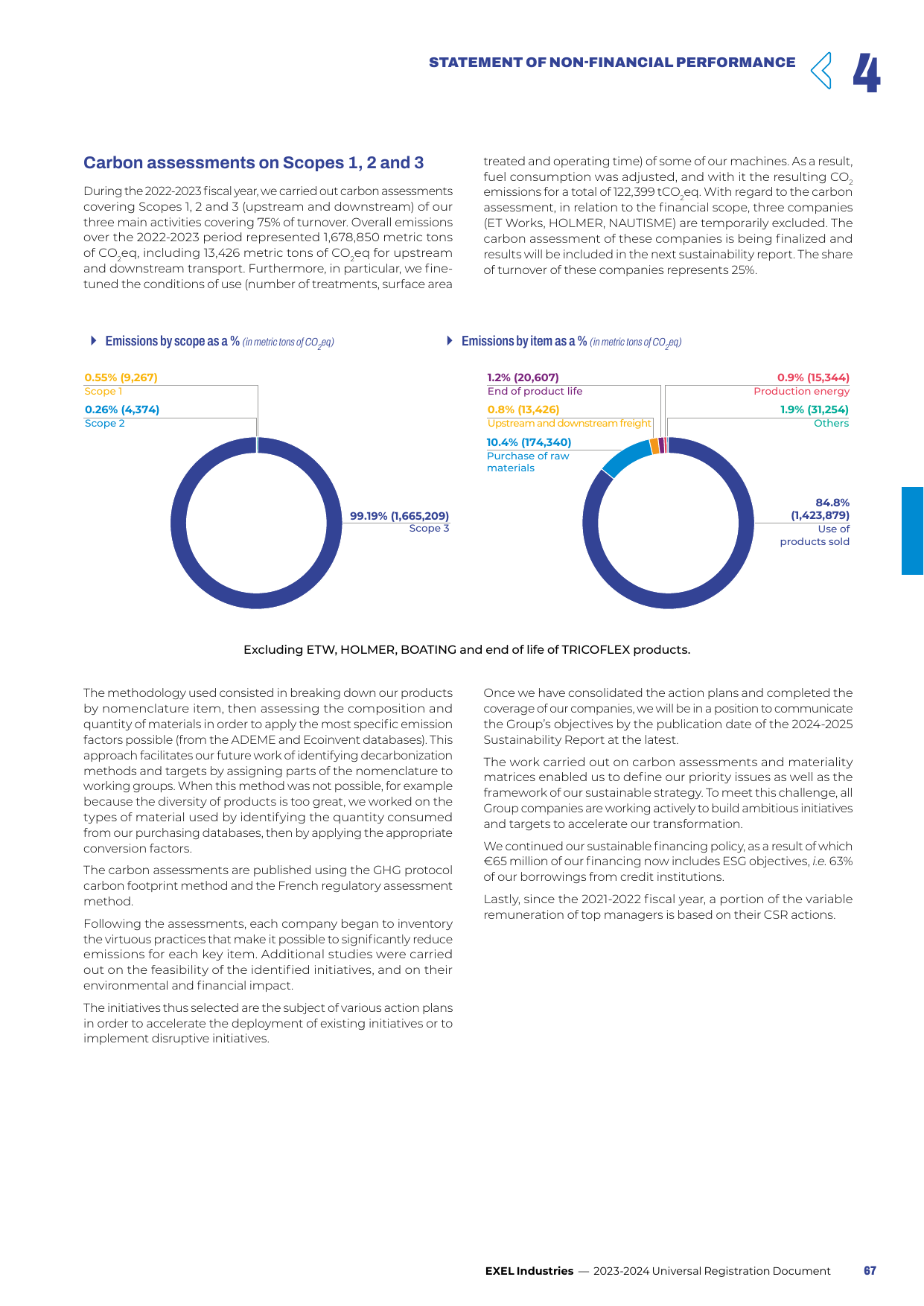 Emissions data extracted from page 69