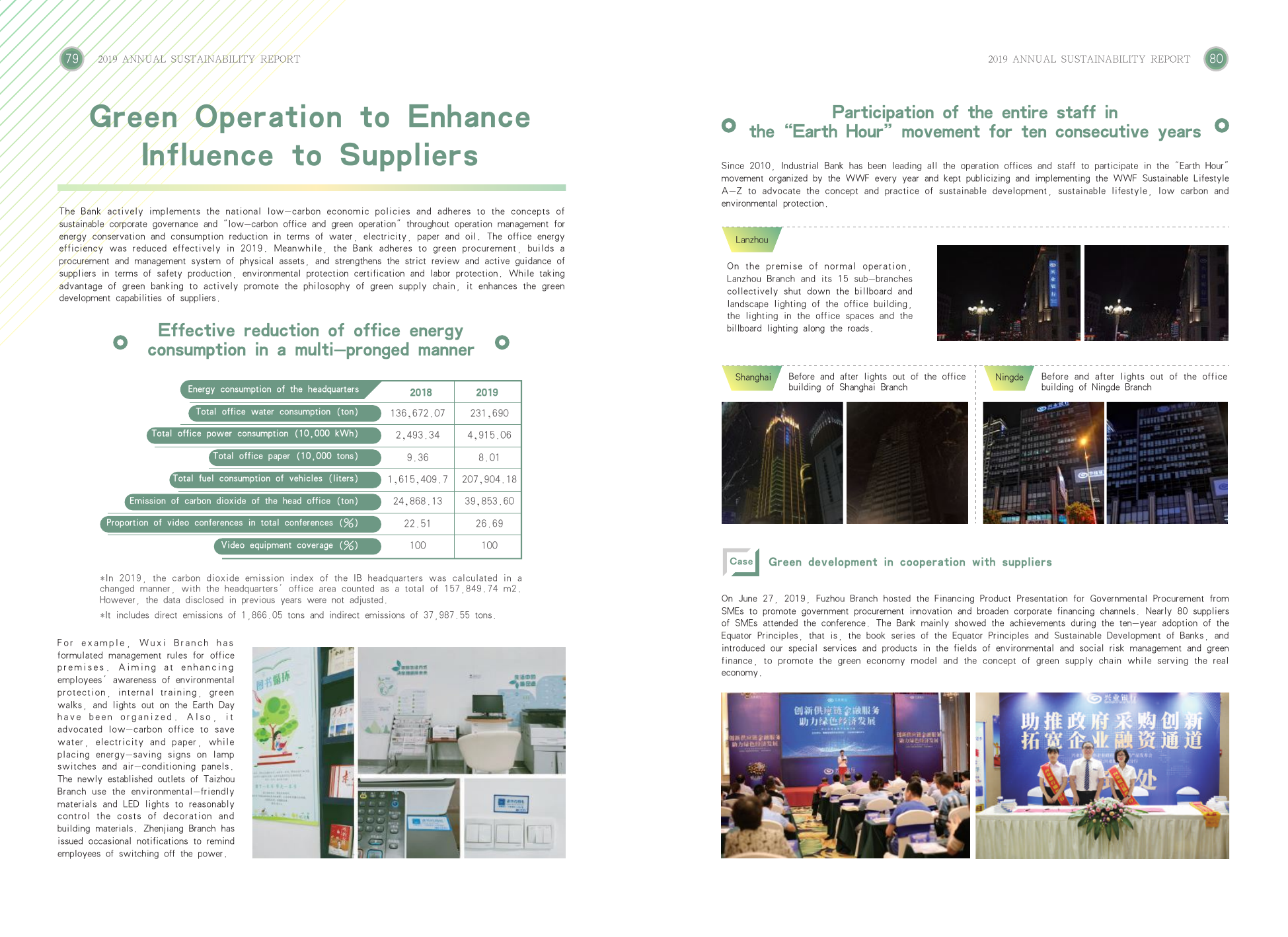 Emissions data extracted from page 43