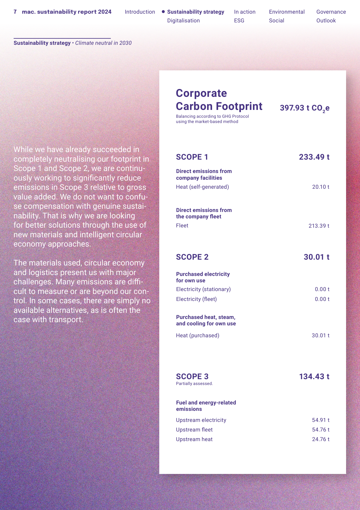 Emissions data extracted from page 8