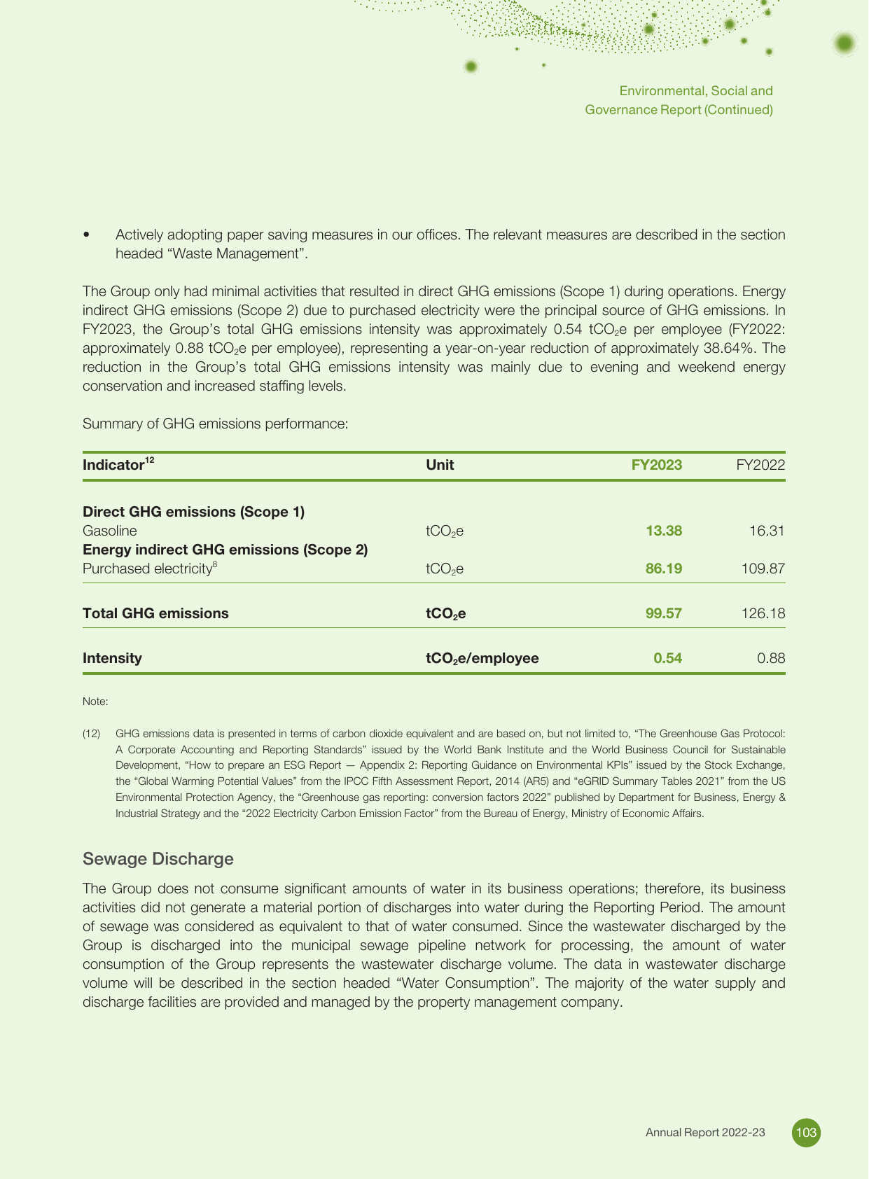 Emissions data extracted from page 102