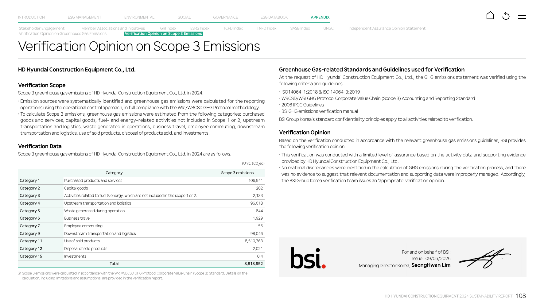 Emissions data extracted from page 108