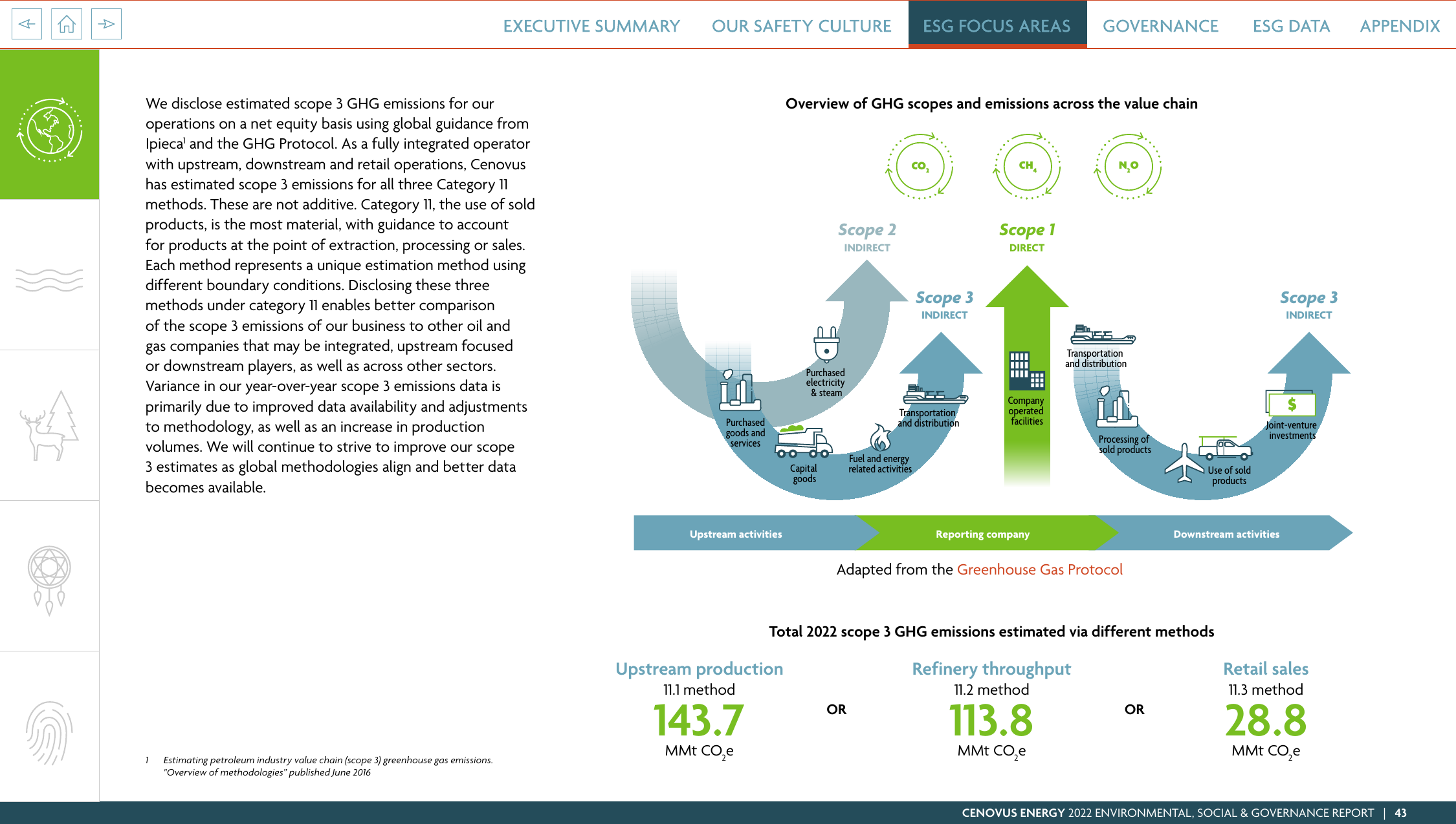 Emissions data extracted from page 43