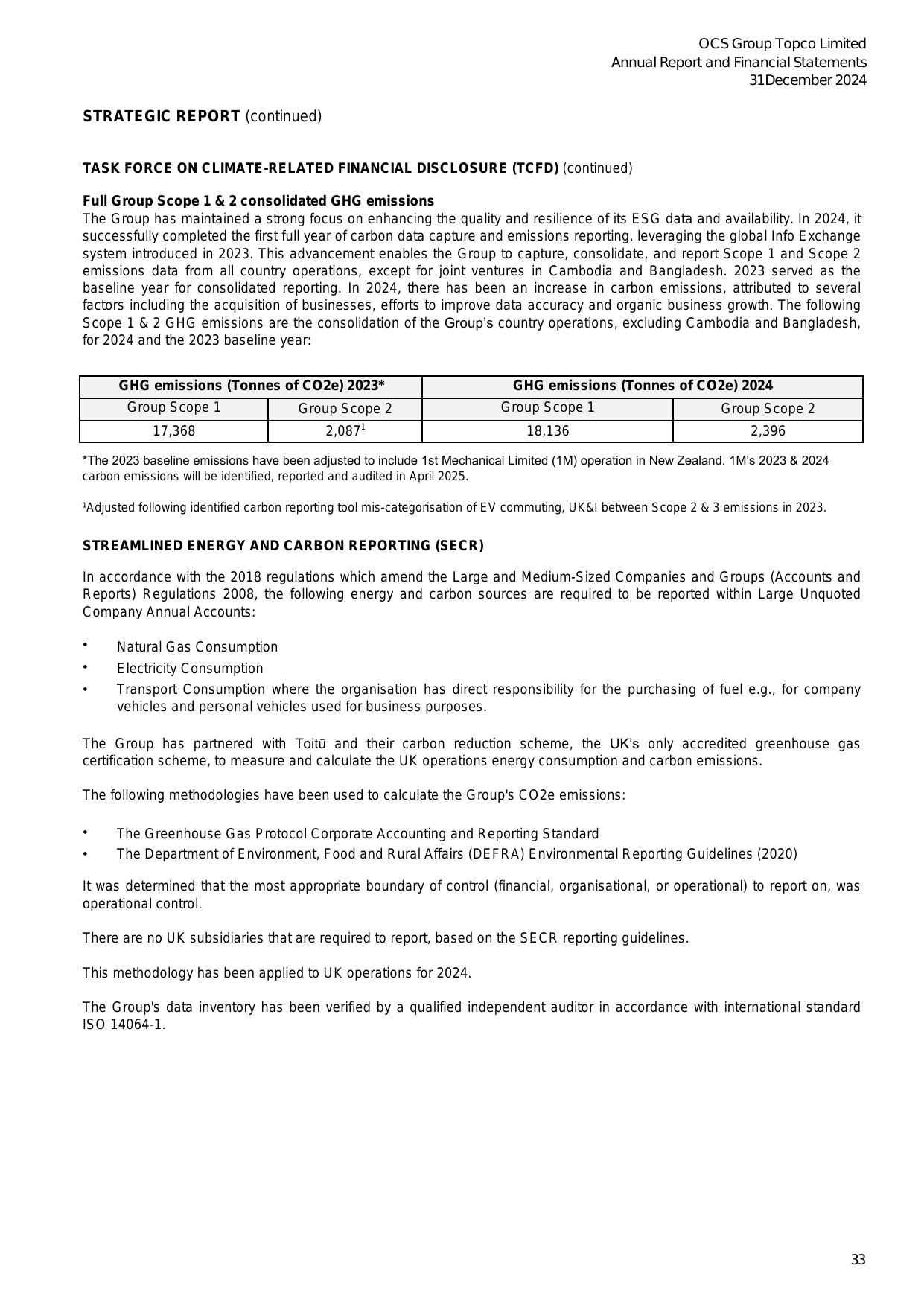 Emissions data extracted from page 33
