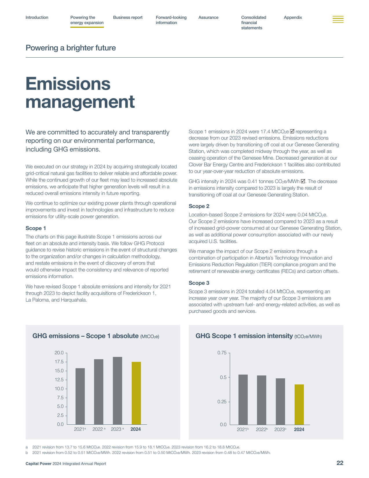 Emissions data extracted from page 23
