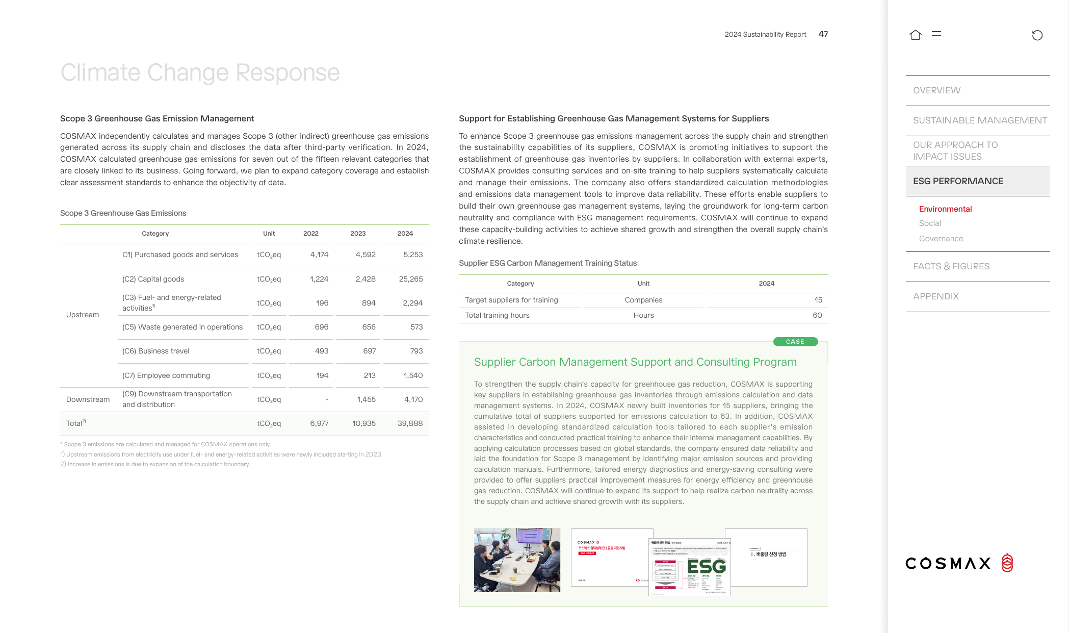 Emissions data extracted from page 47