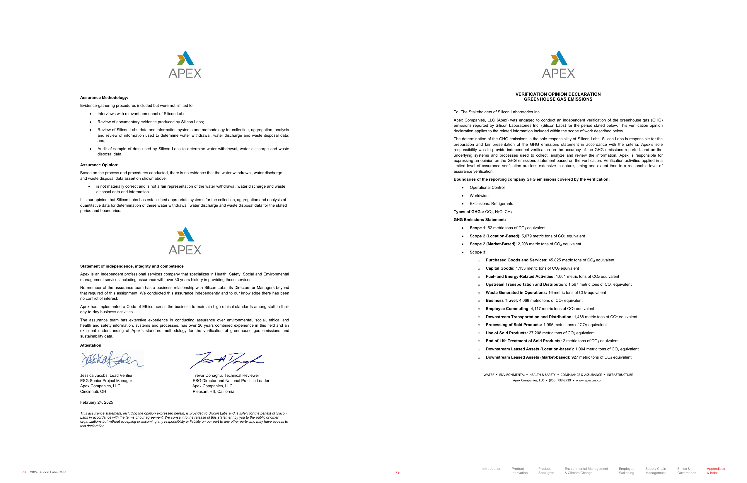Emissions data extracted from page 40