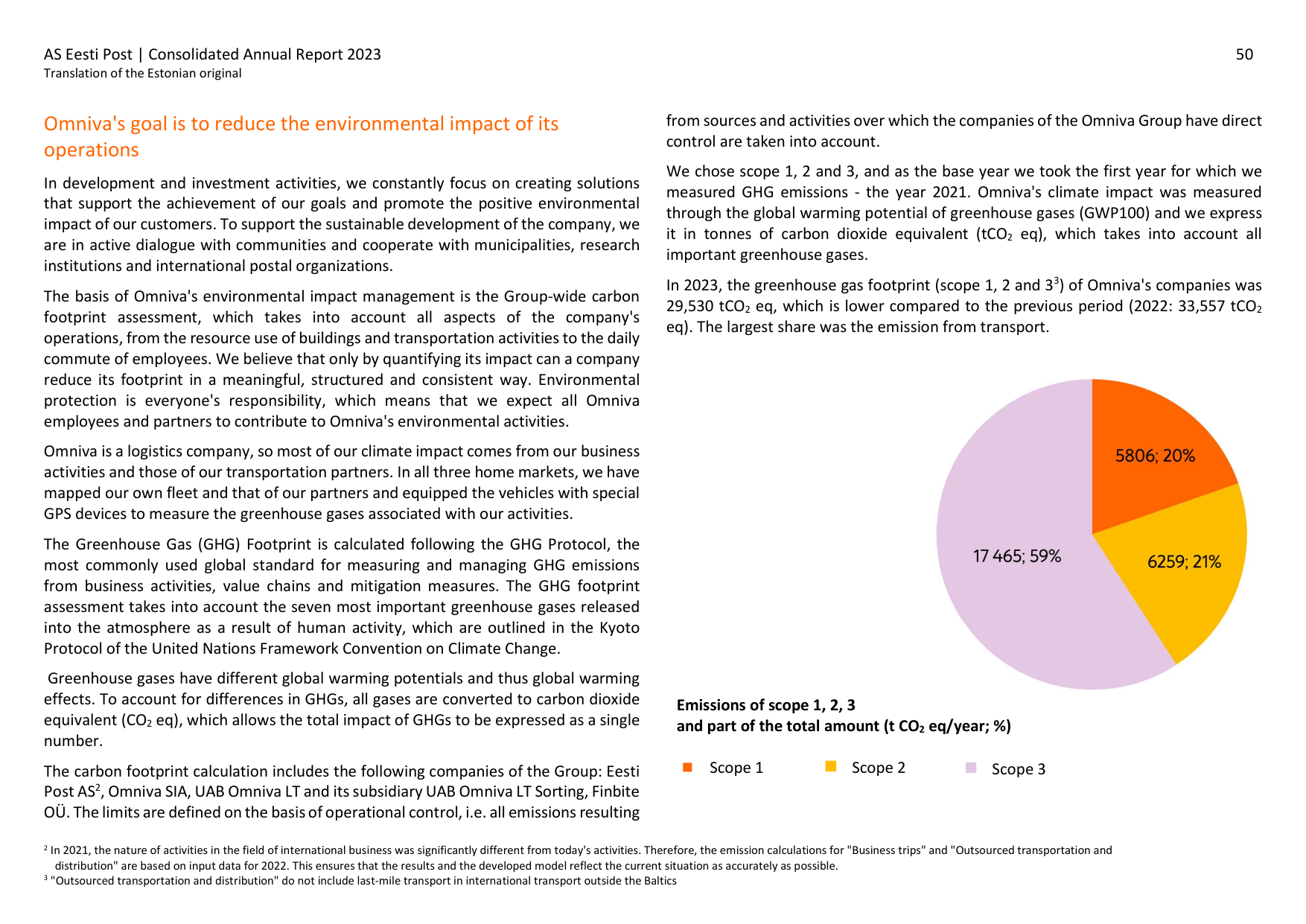 Emissions data extracted from page 8