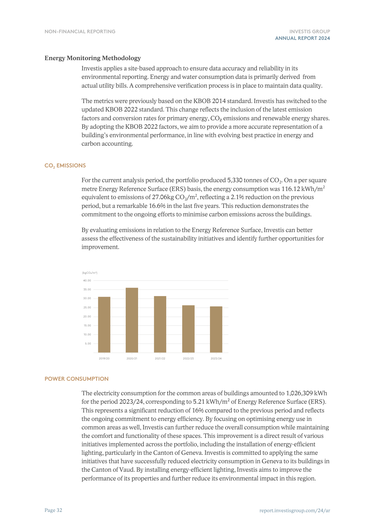 Emissions data extracted from page 32