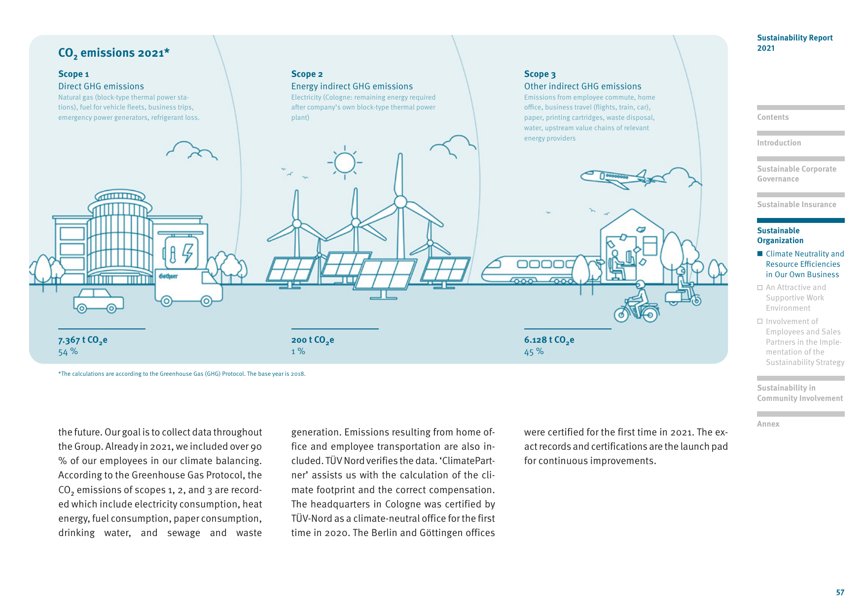 Emissions data extracted from page 57