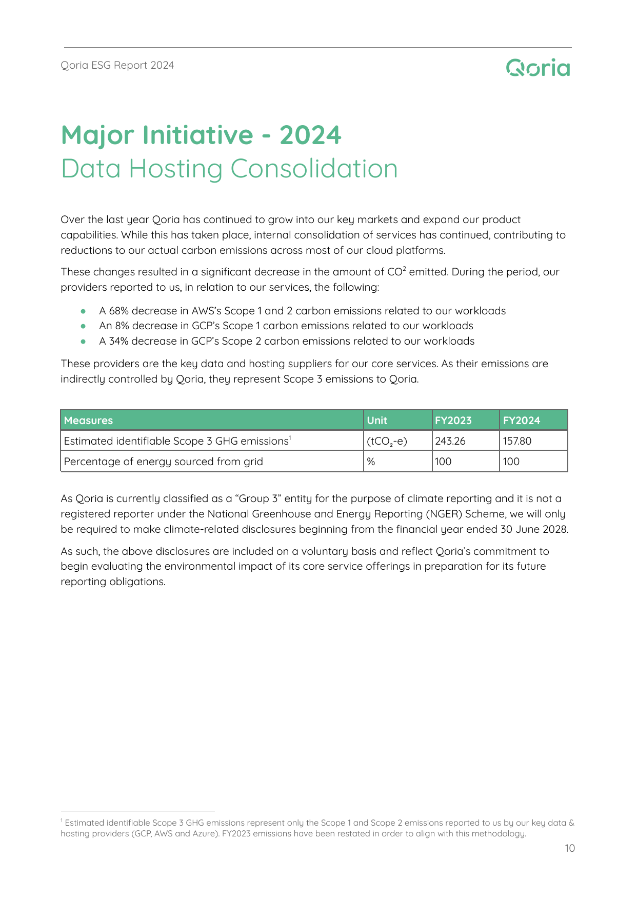 Emissions data extracted from page 10