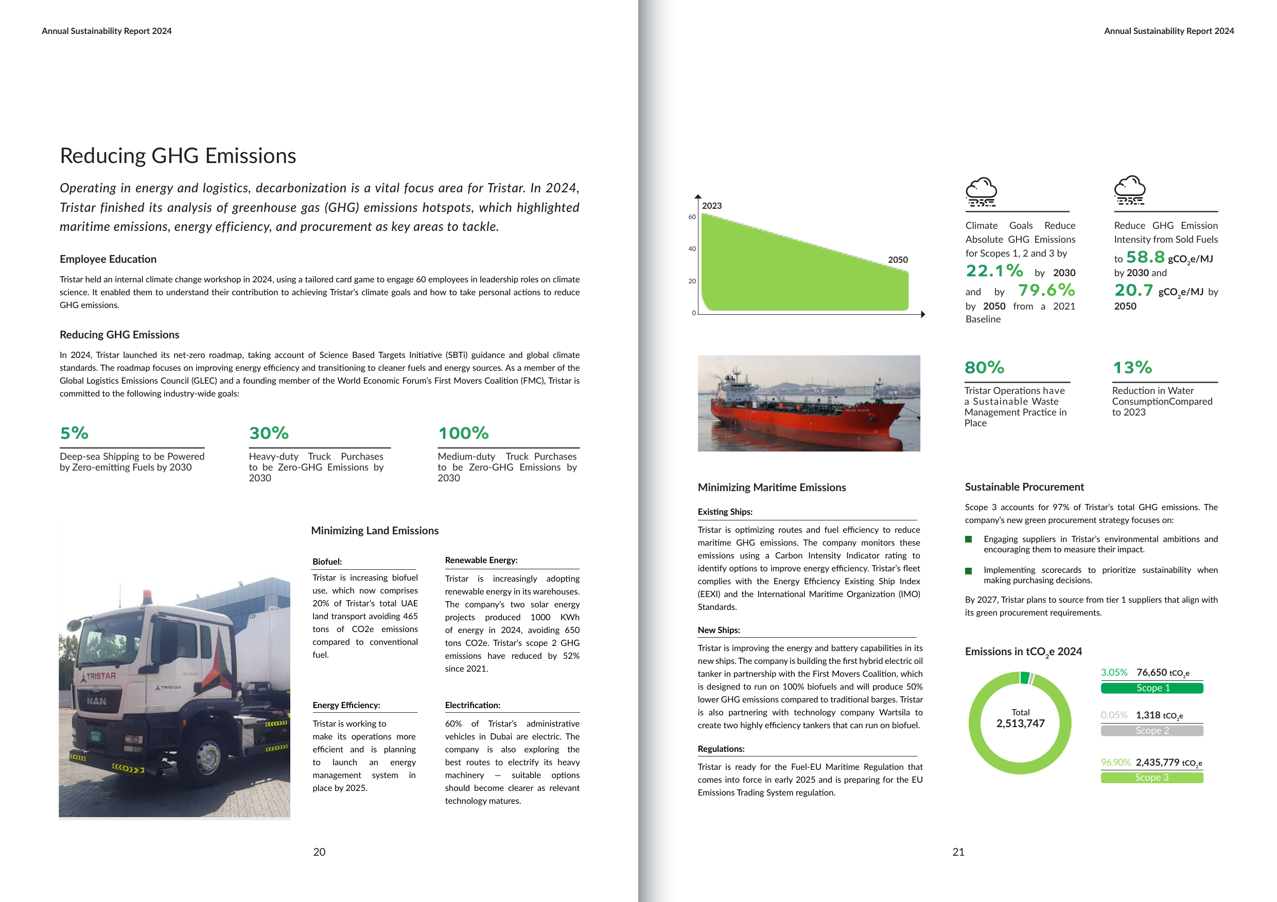 Emissions data extracted from page 11