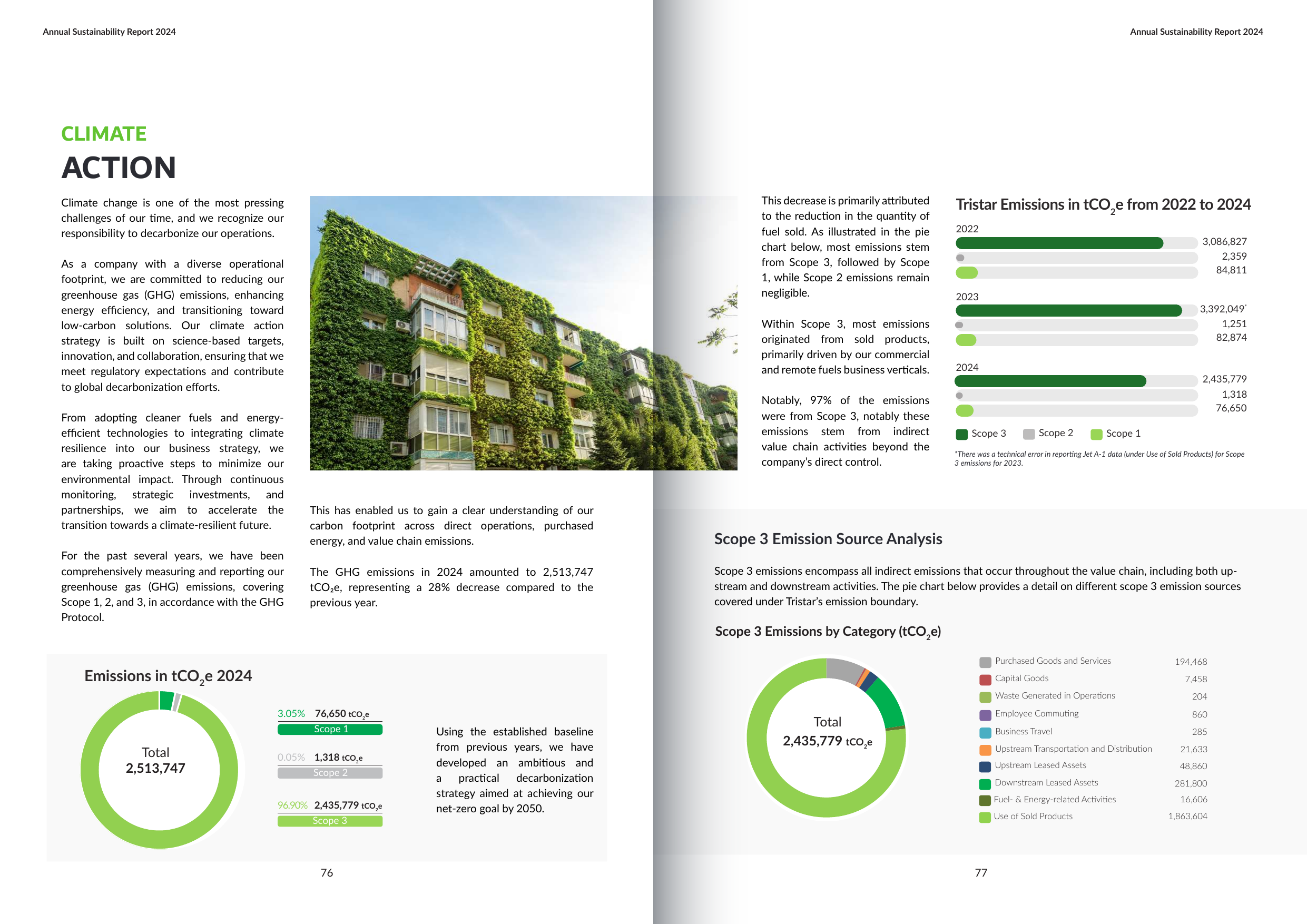 Emissions data extracted from page 39