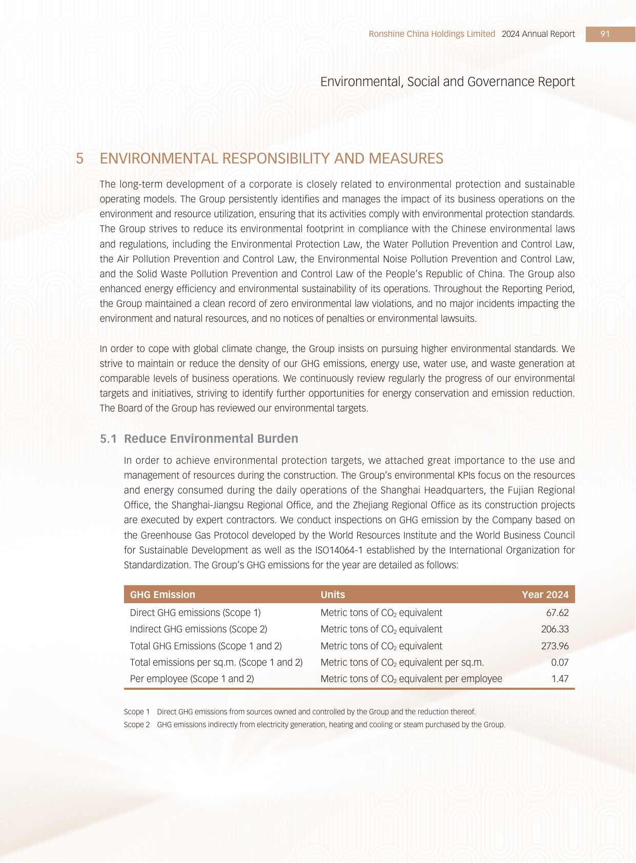 Emissions data extracted from page 92