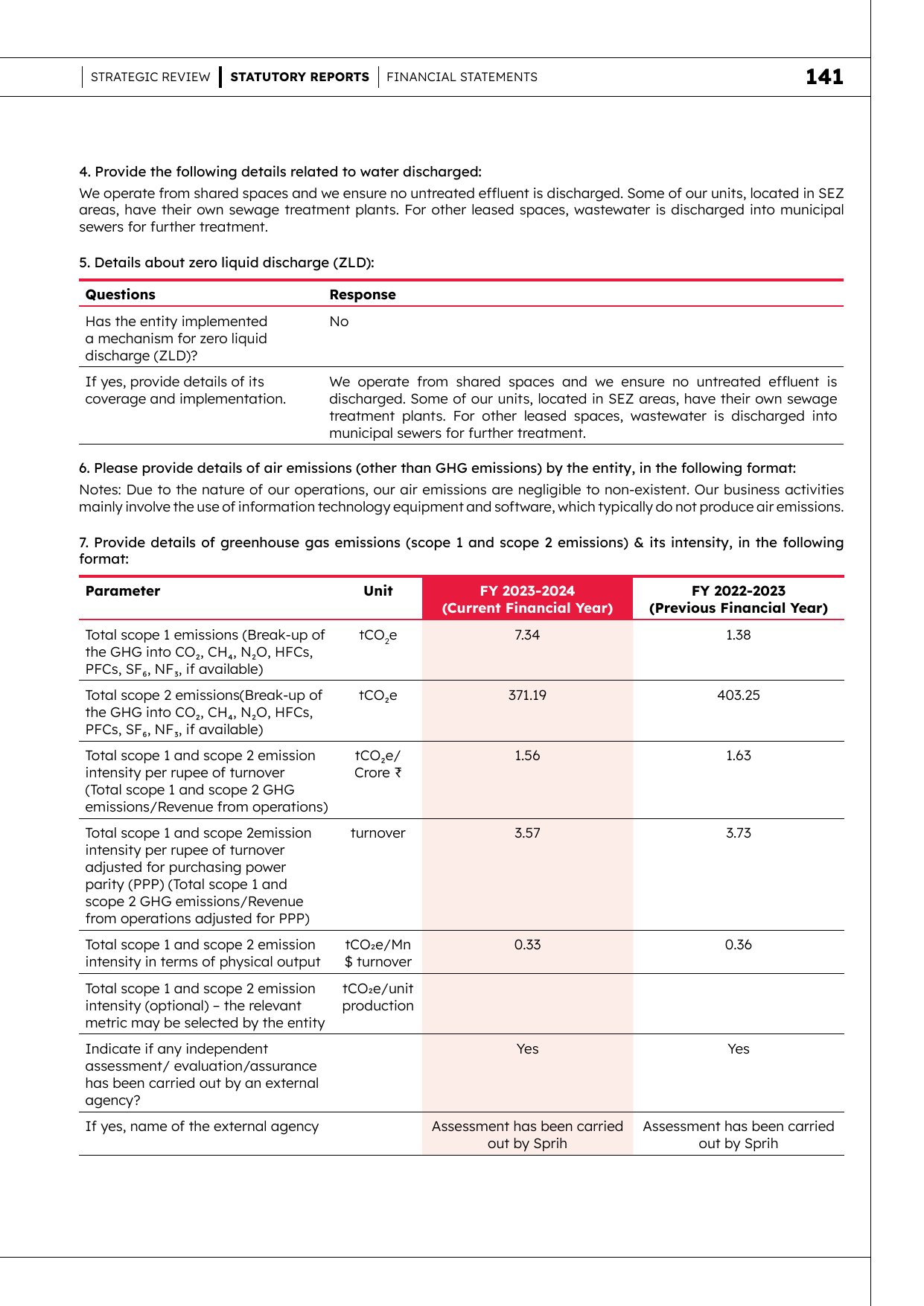 Emissions data extracted from page 111