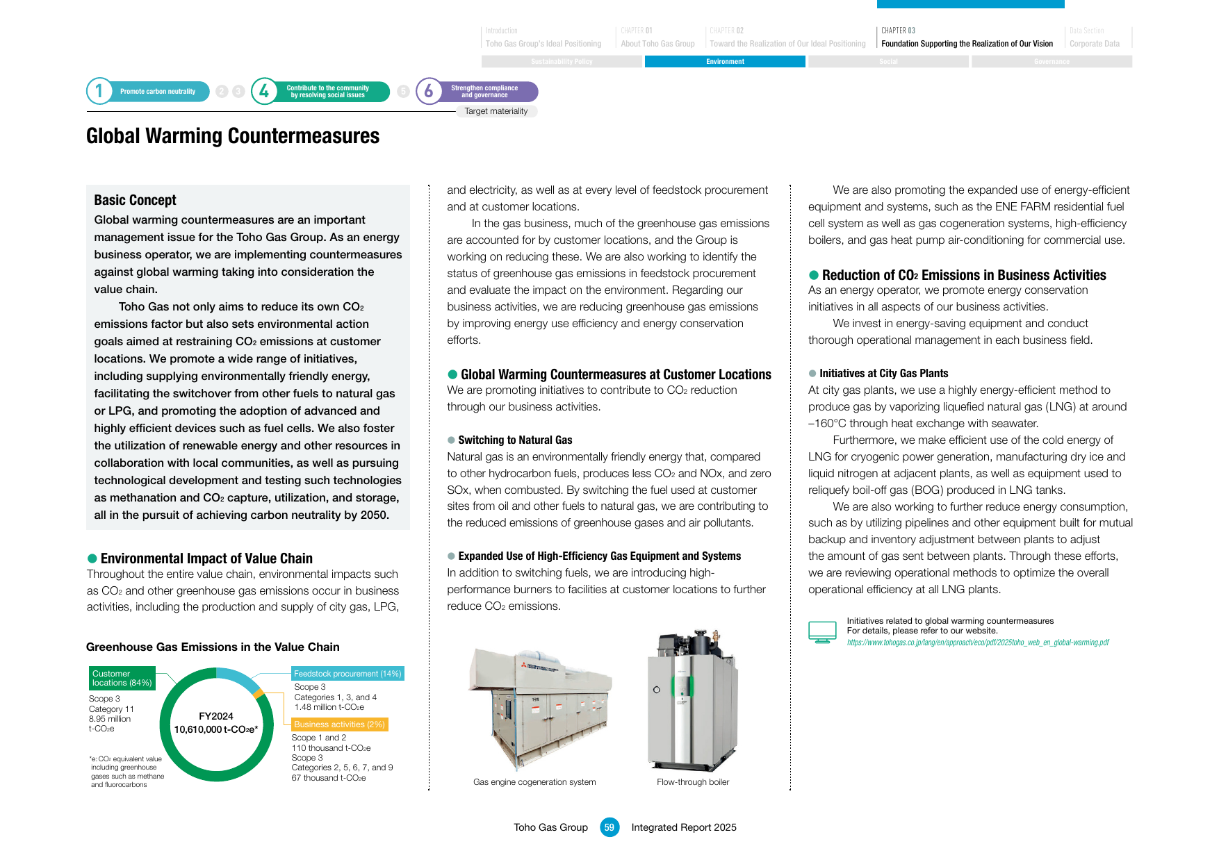Emissions data extracted from page 60