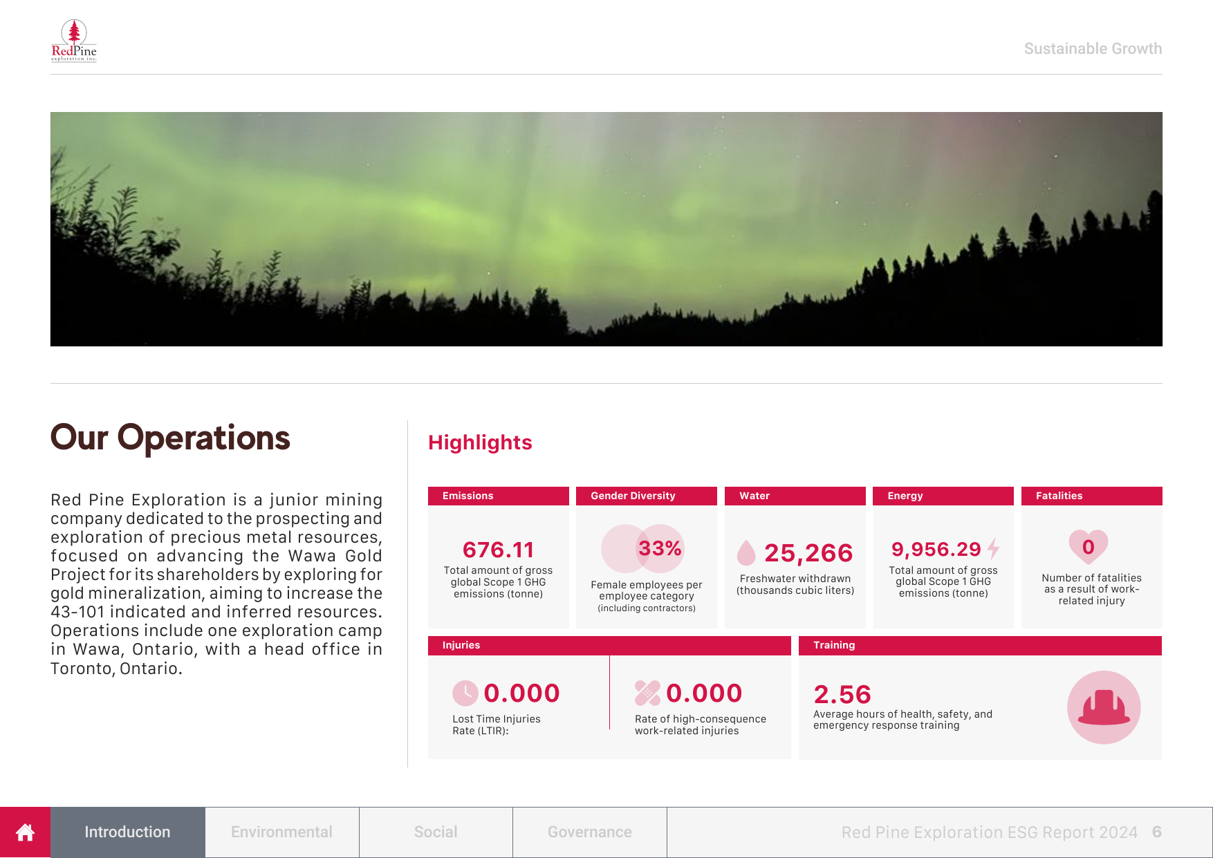Emissions data extracted from page 7