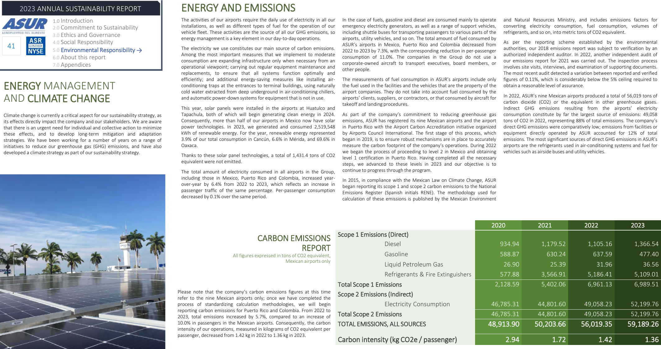 Emissions data extracted from page 41