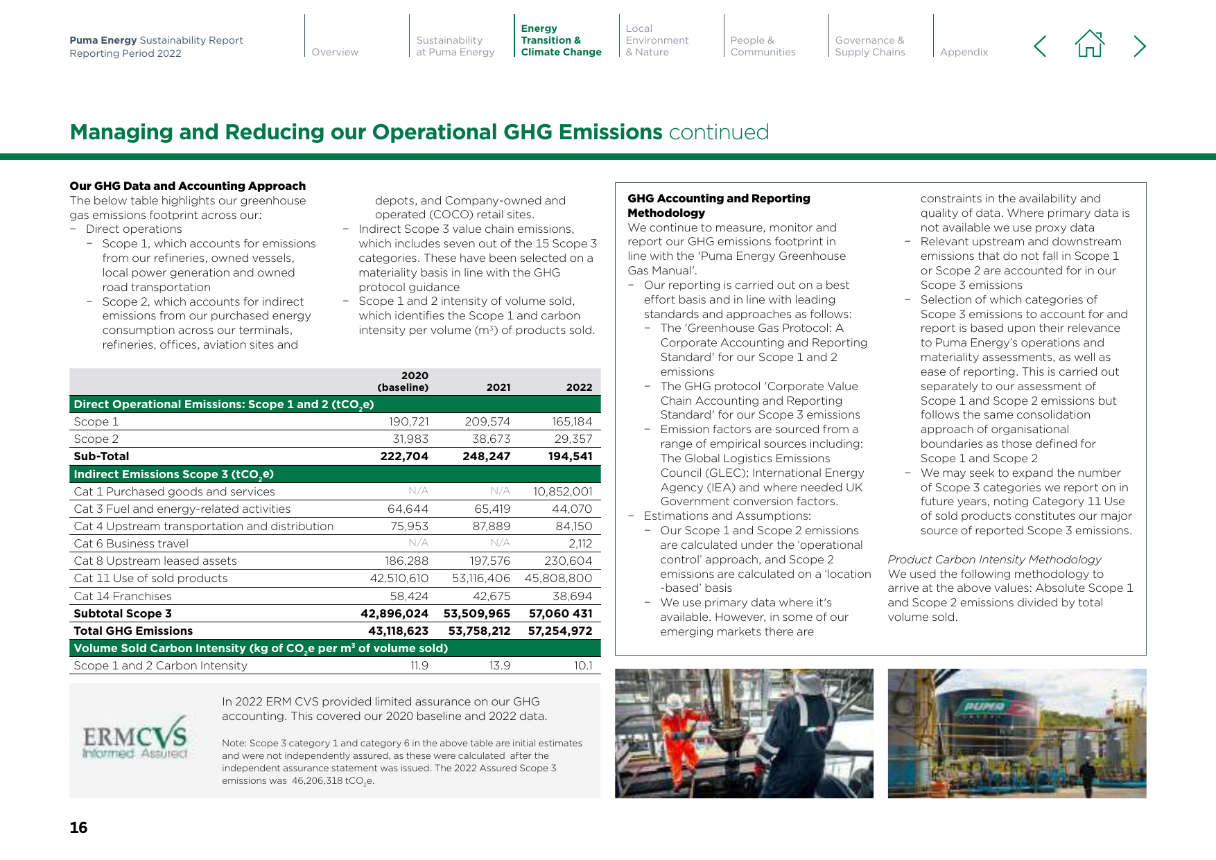 Emissions data extracted from page 17