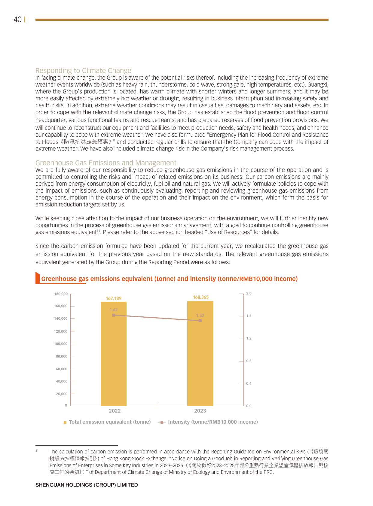 Emissions data extracted from page 41