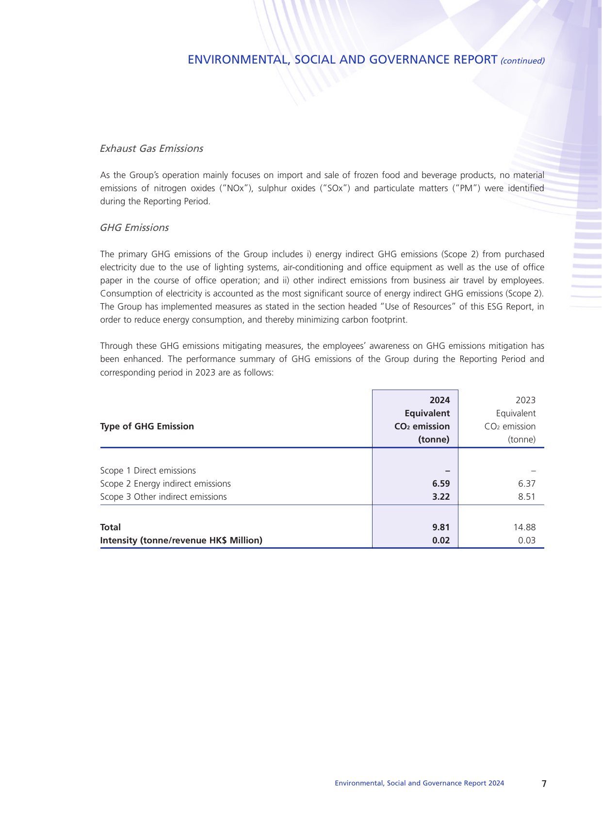 Emissions data extracted from page 8
