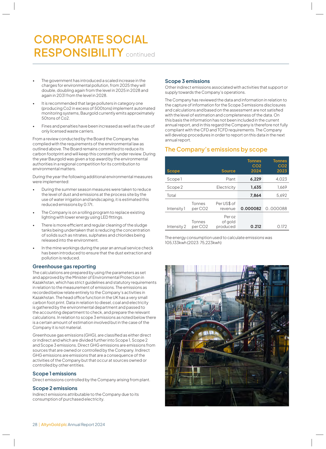 Emissions data extracted from page 28