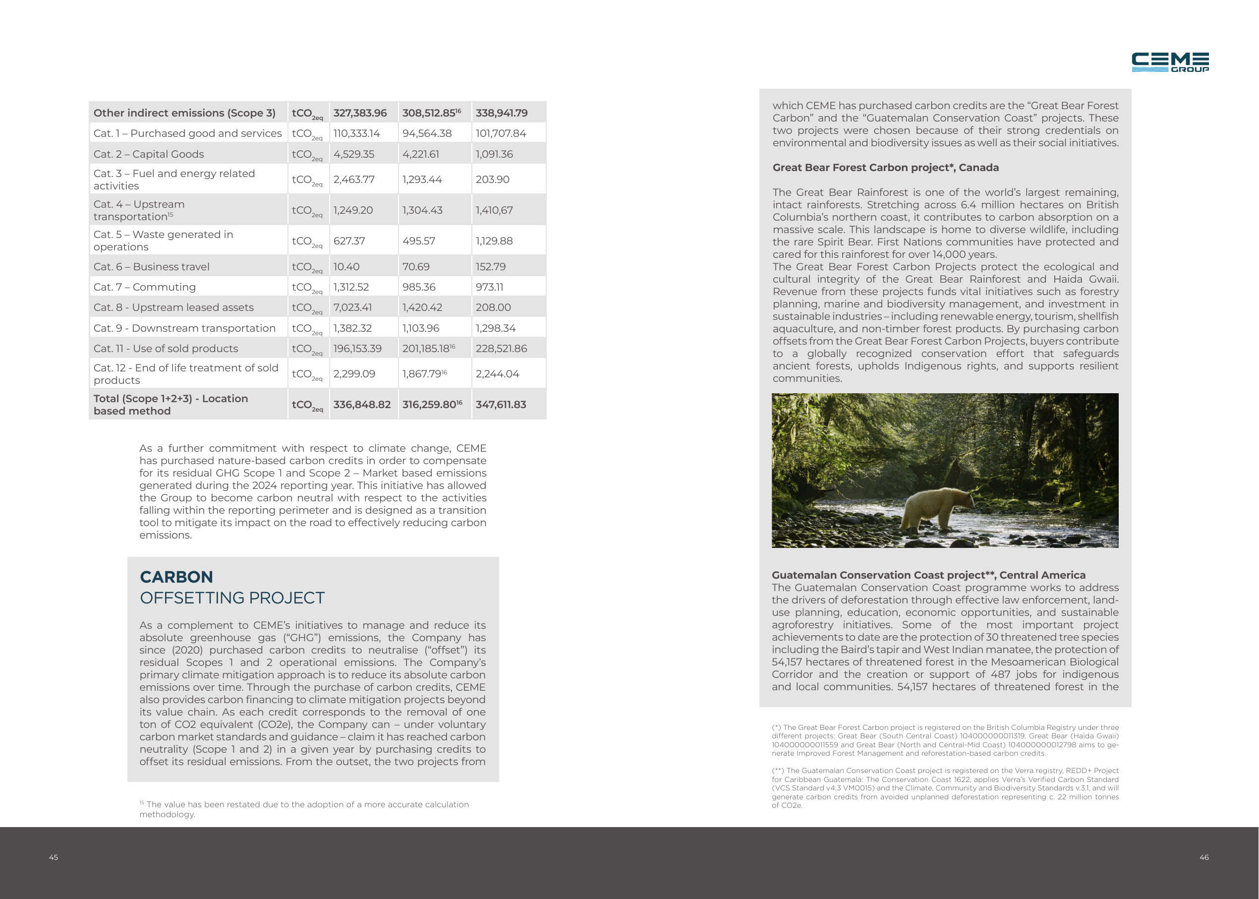 Emissions data extracted from page 23