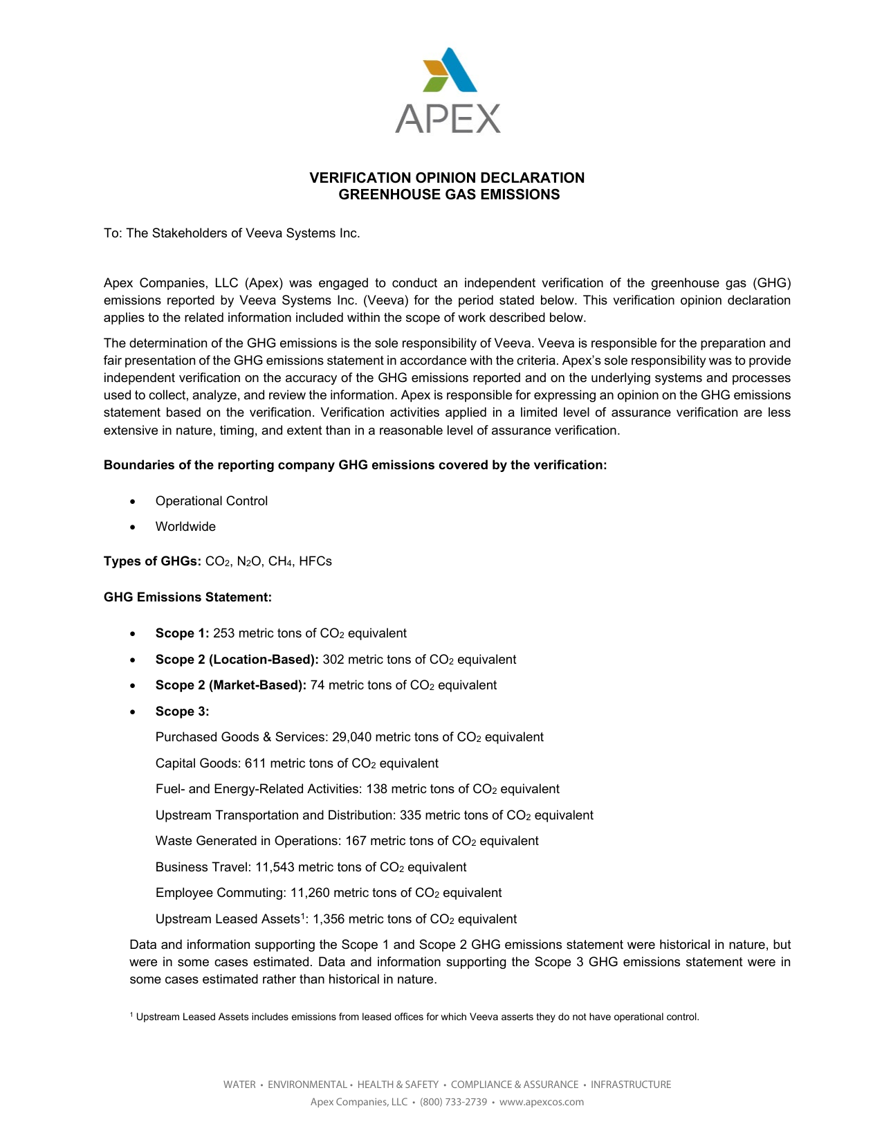 Emissions data extracted from page 1